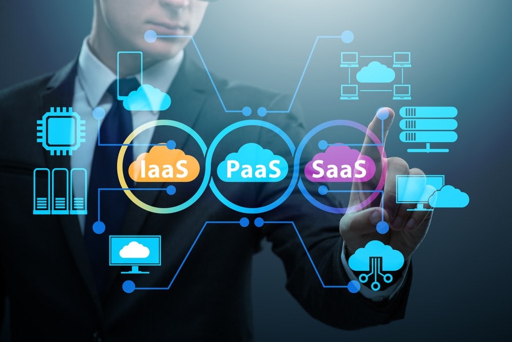 Chi phí và hiệu quả đầu tư của mô hình Iaas Paas Saas