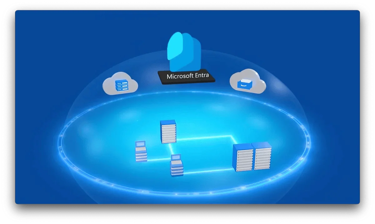 Lợi ích của Microsoft Entra cho doanh nghiệp