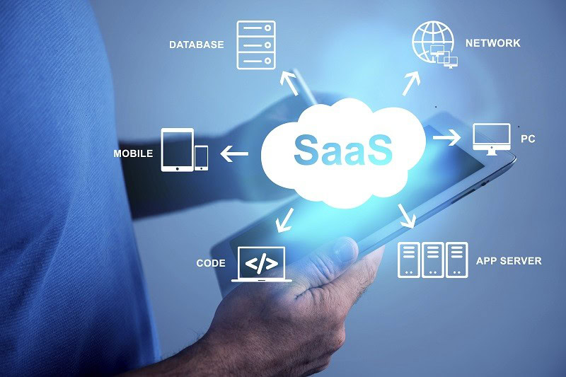 Mô hình Software-as-a-Service