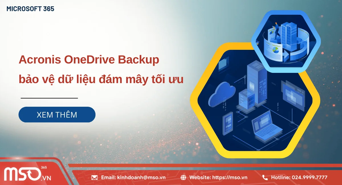 acronis onedrive backup