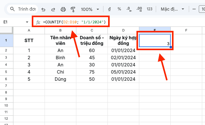 Đếm dữ liệu theo ngày tháng