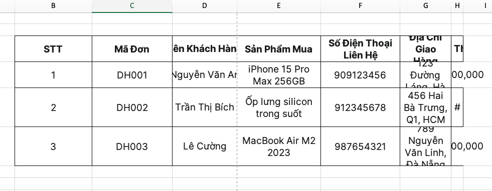 Tự động căn chỉnh độ rộng cột (AutoFit Column Width)