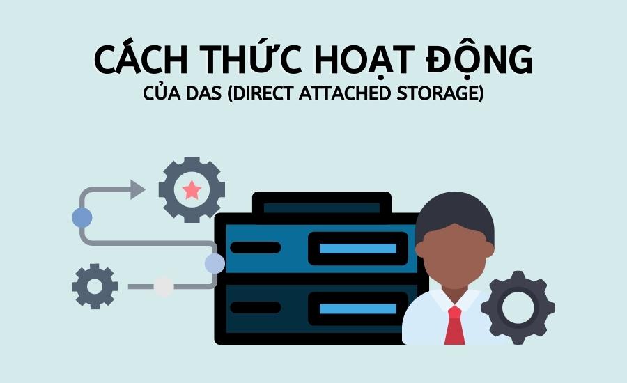 Lưu trữ gắn trực tiếp (DAS - Direct Attached Storage)