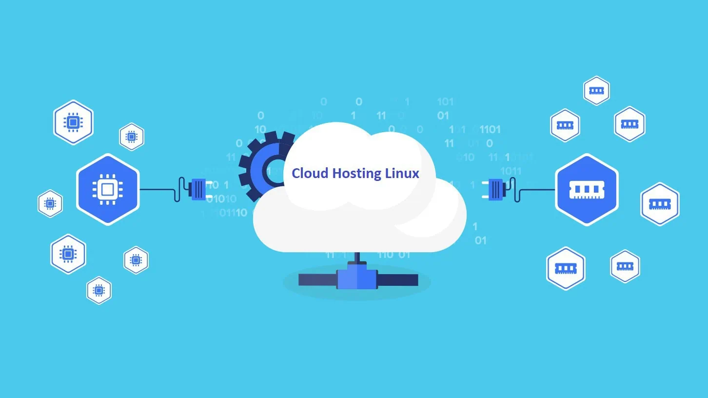 Vai trò của hệ điều hành Linux trong hạ tầng Cloud và công nghệ AI