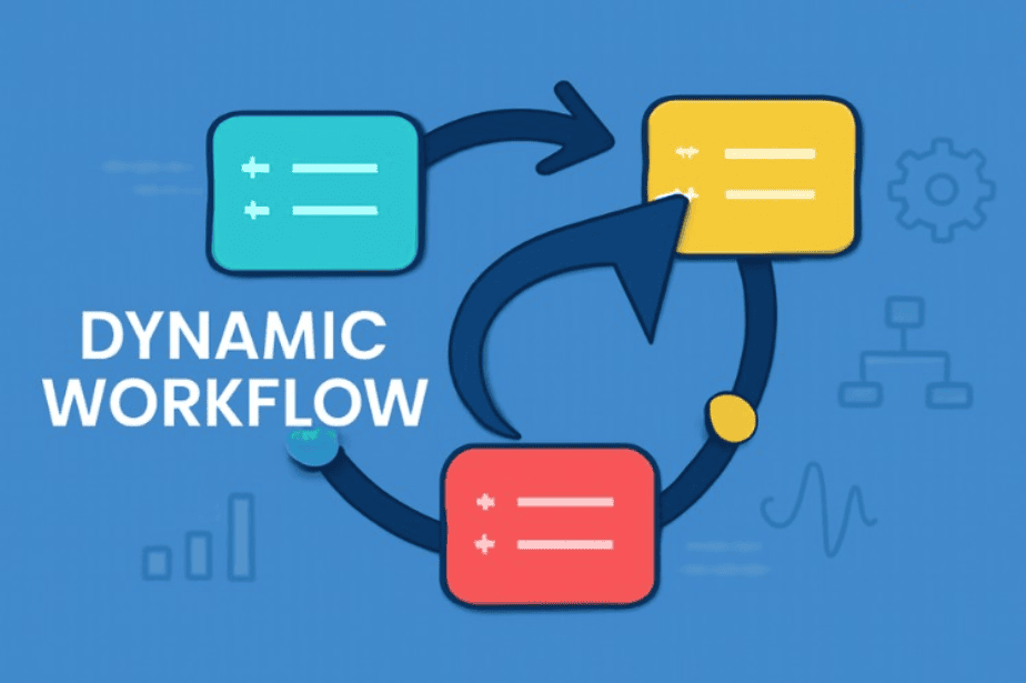 Dynamic Signature Service