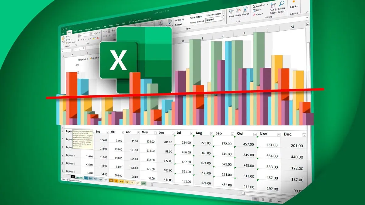 Các thành phần tạo nên một Dashboard trong Excel chuyên nghiệp
