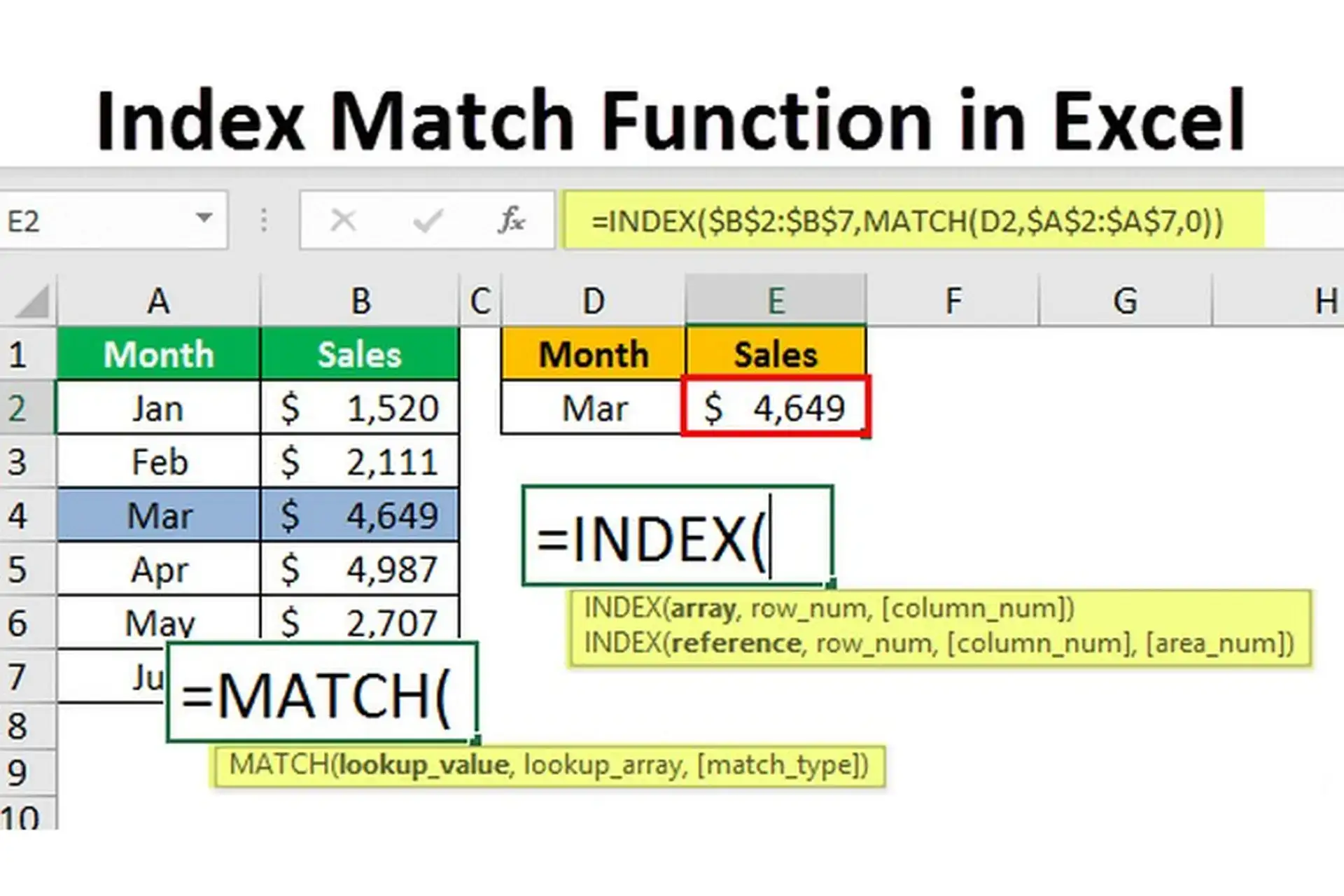 Cách dùng hàm Index Match phối hợp trong thực tế