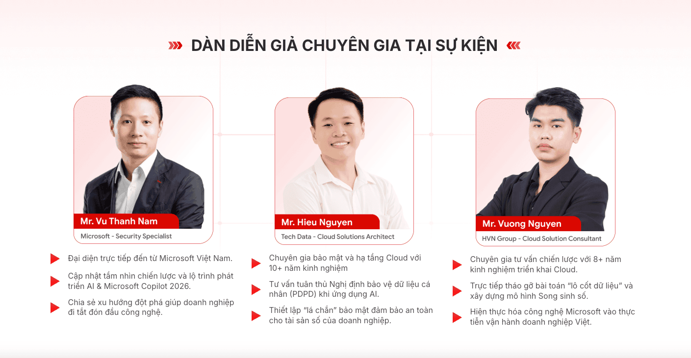 Kiến tạo SONG SINH SỐ cùng Microsoft 365 & Copilot