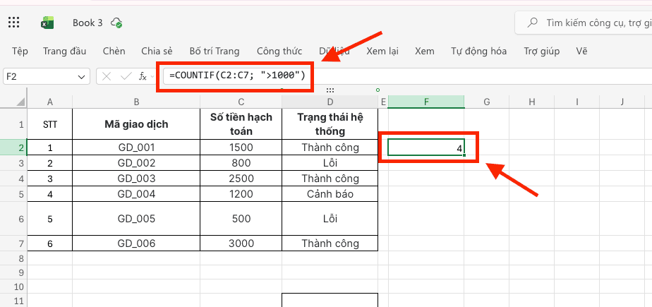 Lệnh đếm theo ngưỡng giá trị
