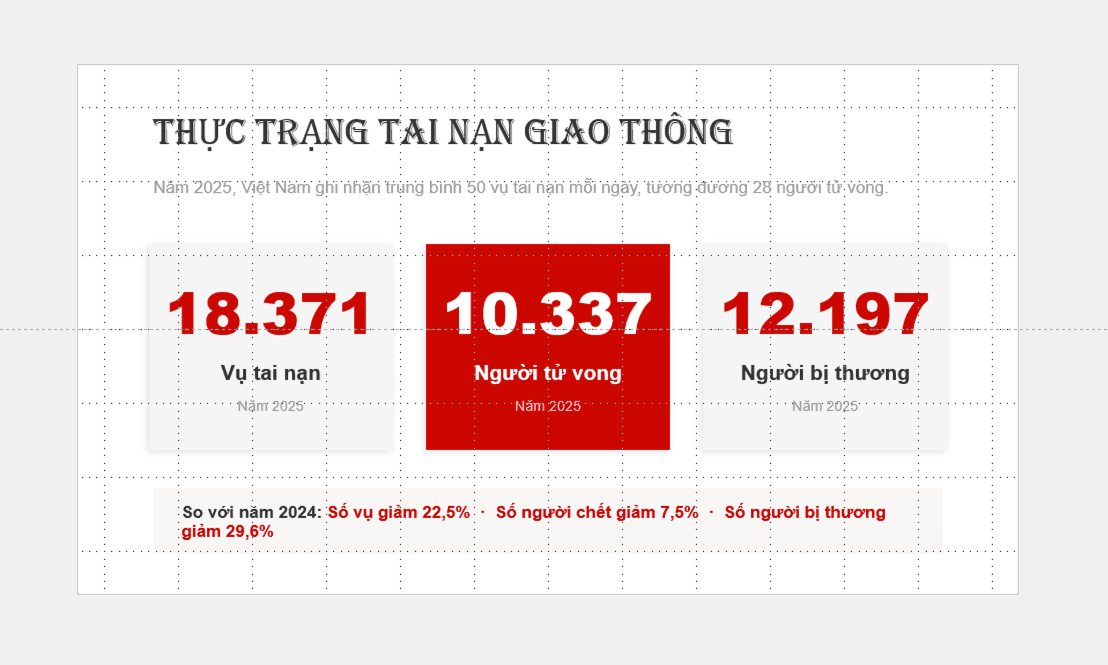 Kỹ thuật thiết kế hình ảnh và màu sắc trong bài thuyết trình