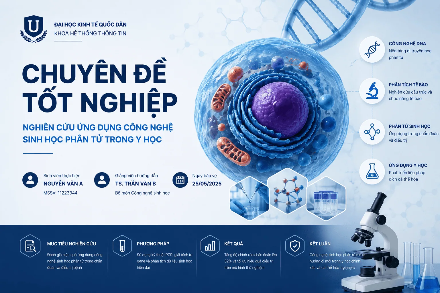 Mẫu chuyên biệt theo ngành (Medical/Technical)