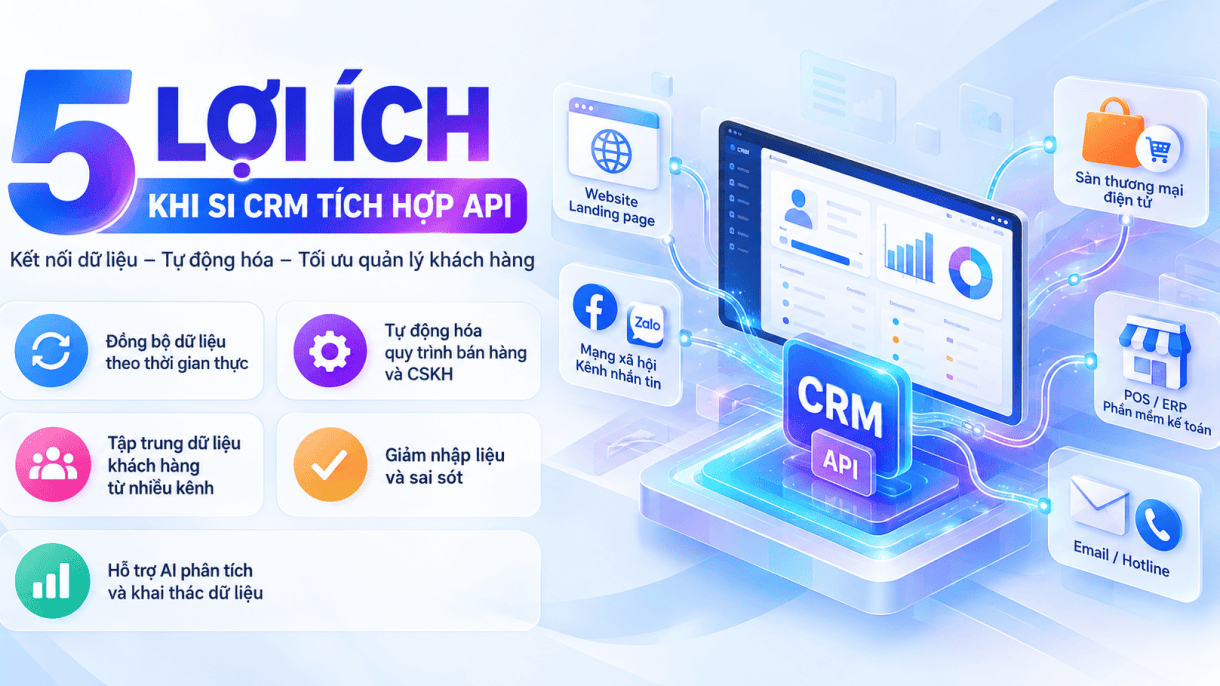 Cập nhật và đồng bộ dữ liệu CRM tự động không cần thao tác thủ công
