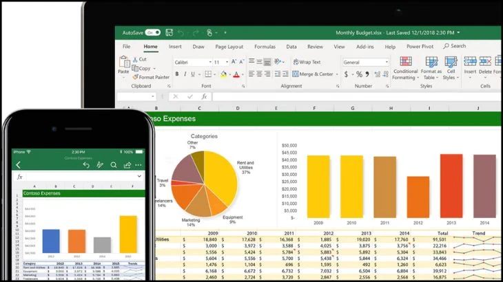 Phân tích số liệu báo cáo và đo lường ROI trên Excel