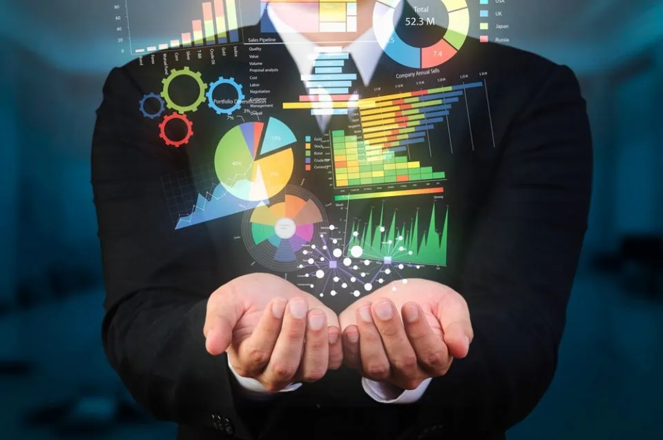 Trực quan hóa dữ liệu tài chính và kinh doanh trên Excel